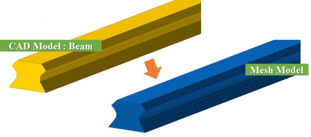 CAD Model_Beam