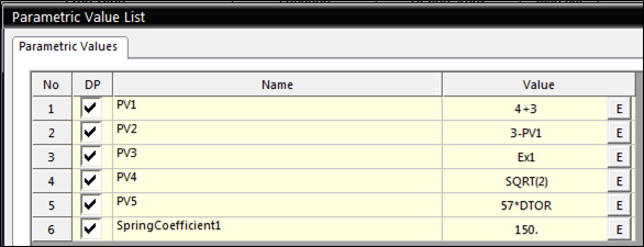 Parametic Value List