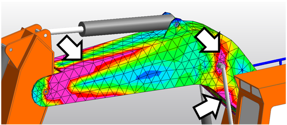 RecurDyn Contour
