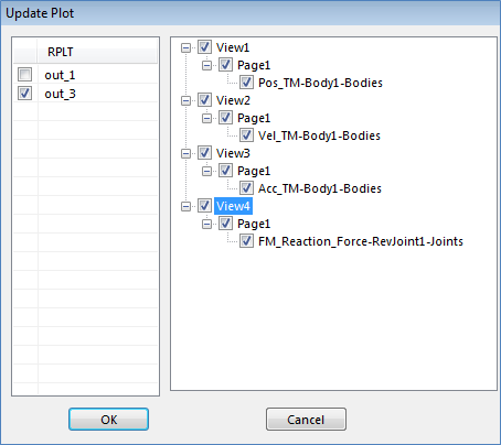 RecurDyn Update Plot