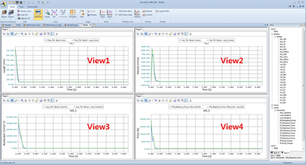 RecurDyn Update Plot