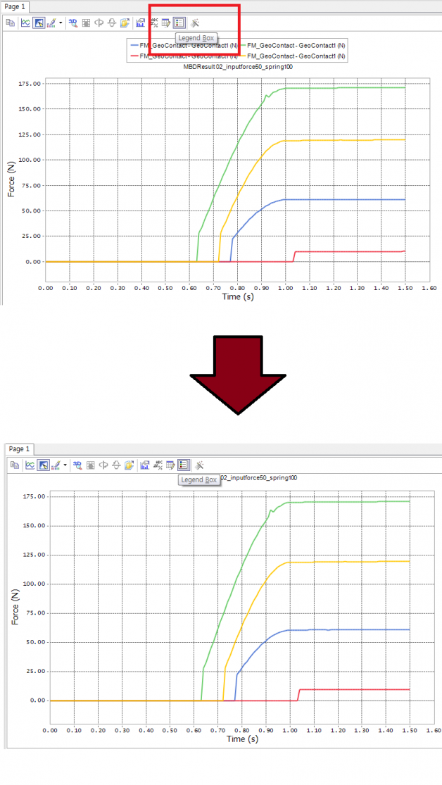 Plot View - Legend Box