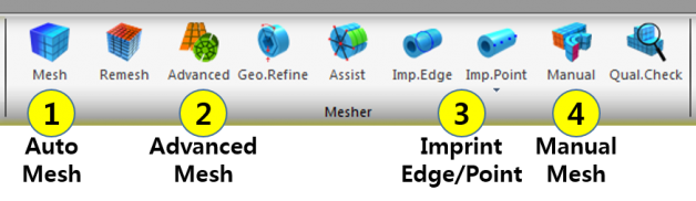 UniformMesh UniformMesh