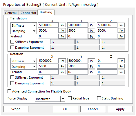 RecurDyn Bushing