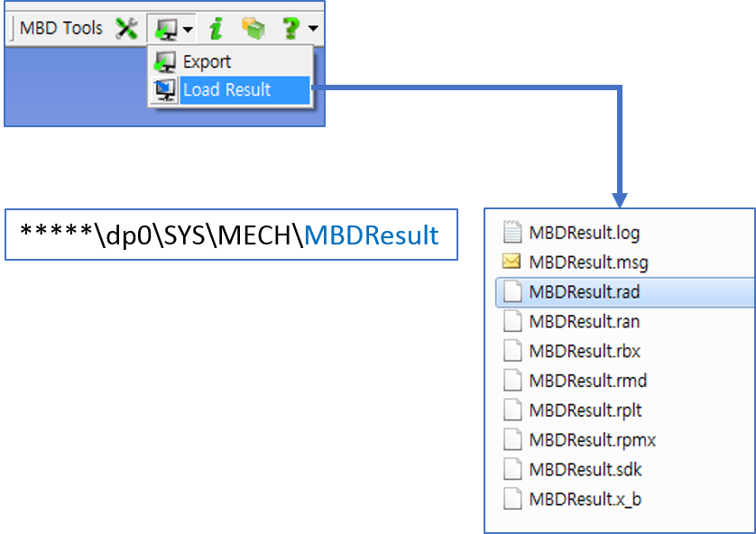 How to load the existing multibody simulation result from MBD for ANSYS - motion analysis result folder