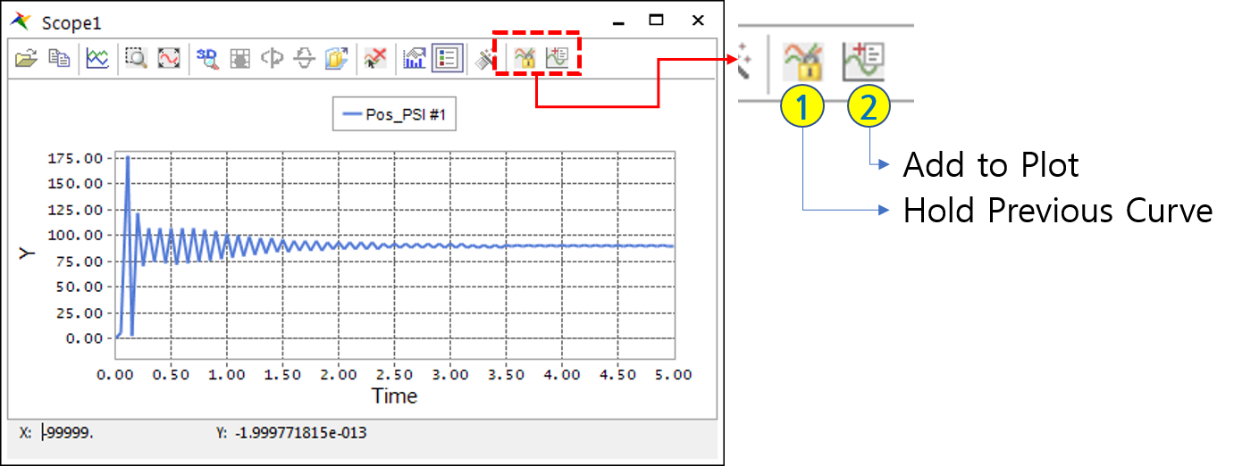 Scope - Add to Plot and Hold Previous Curve