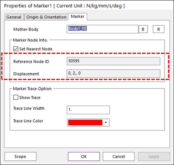Reference node ID