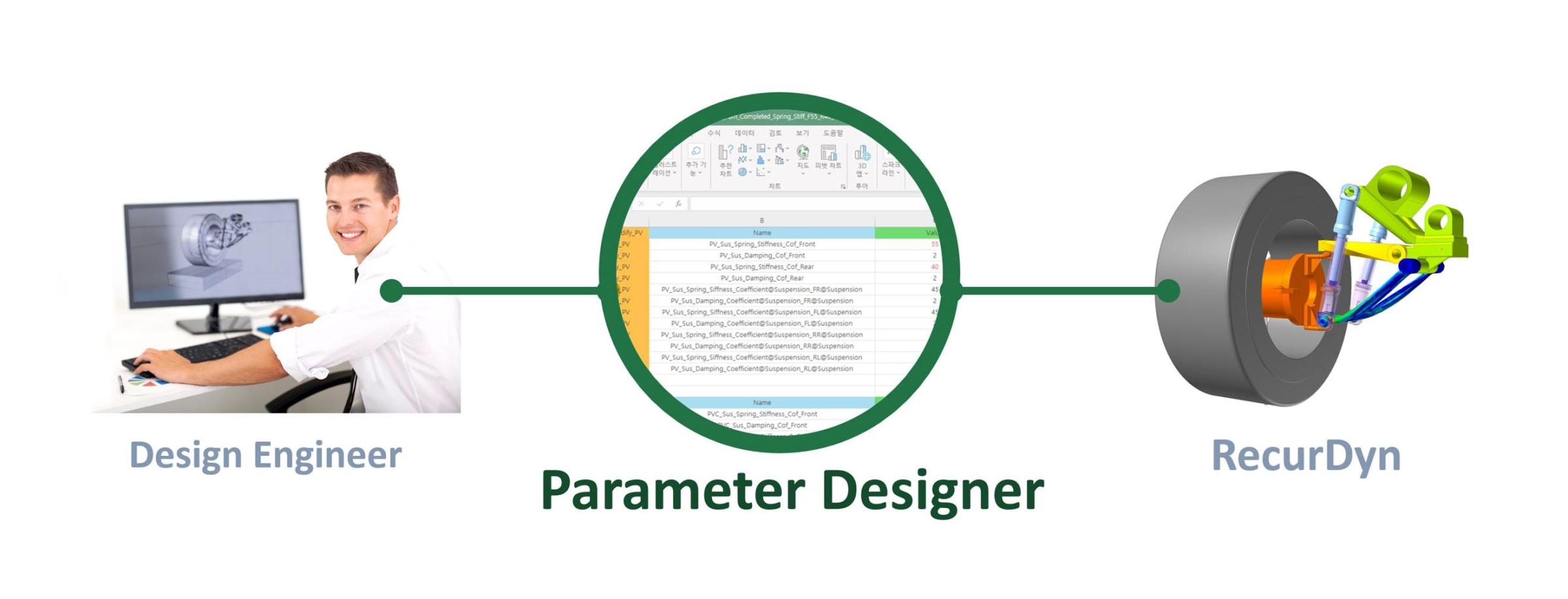 parameterDesigner_main.jpg