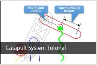 [AutoDesign] Catapult System