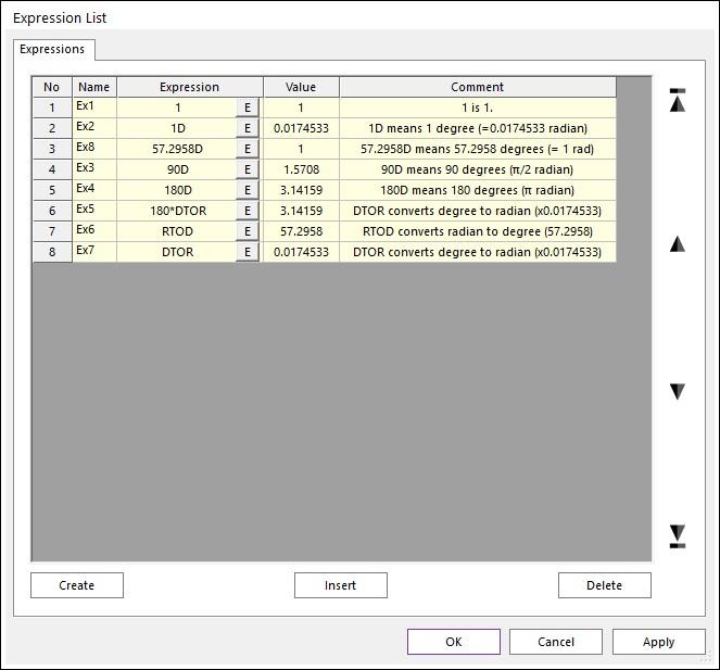 Angle conversion in RecurDyn Expression