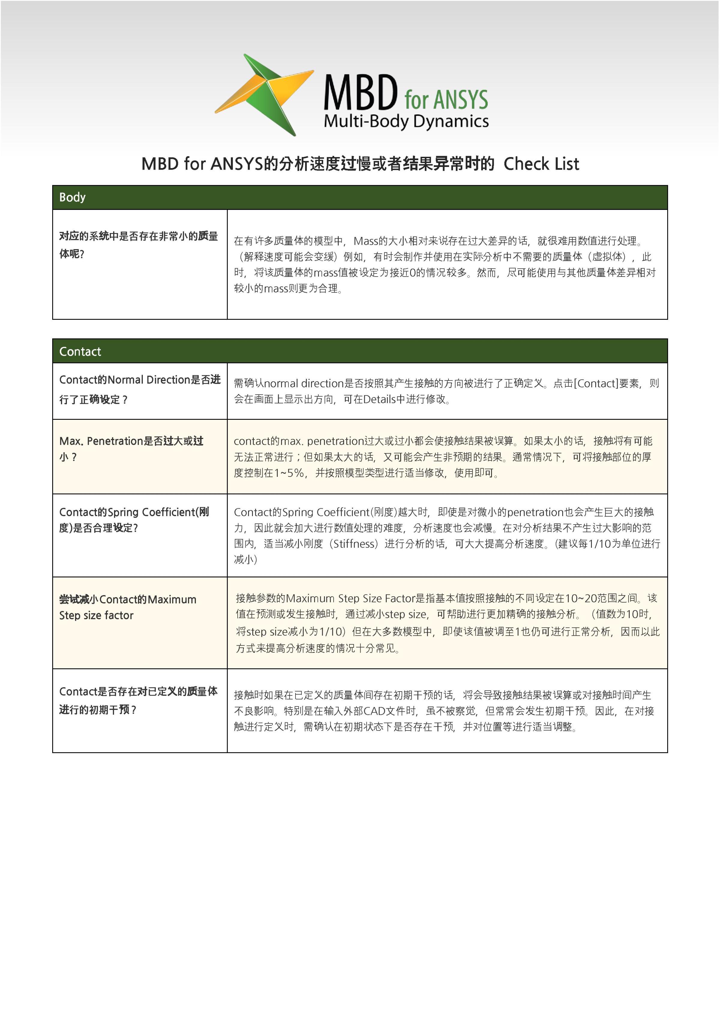 MBD for ANSYS Checklist_CHN_20161019_1.jpg