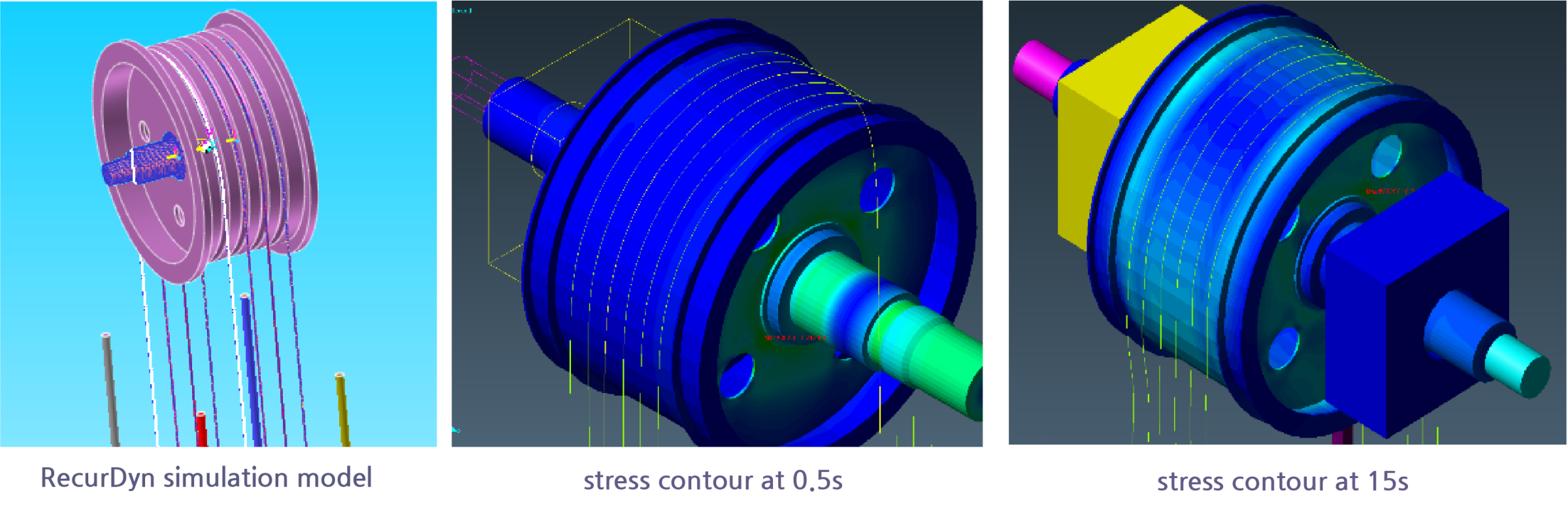Multi-Rope-Hoist-RecurDyn Results.png